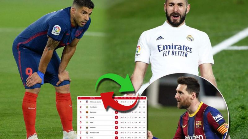 La Liga is on fire: Attico de Madrid – This is the level table after the dice defeat