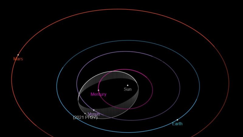 Scientists have discovered that the closest neighbor to the Sun is not Mercury, but this asteroid