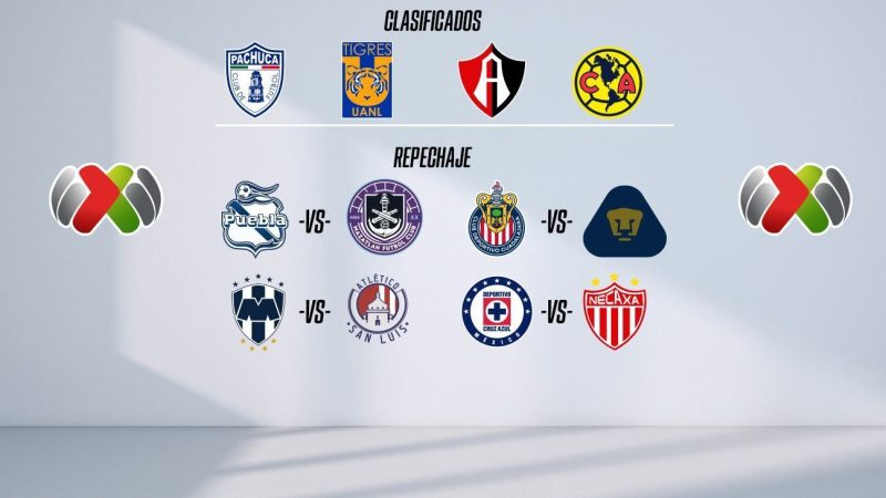 Against Sivas.  Poomas stands alone in the playoffs;  This is how the redistribution remains and is classified as Clausura 2022 Likuilla