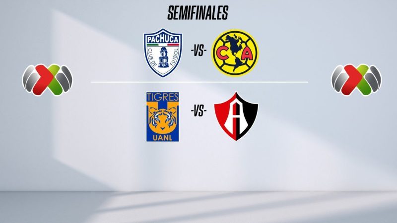 Pachuca vs.  America and Tigres Vs.  Atlas